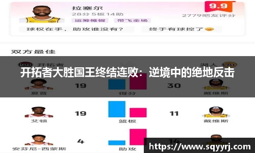 开拓者大胜国王终结连败：逆境中的绝地反击