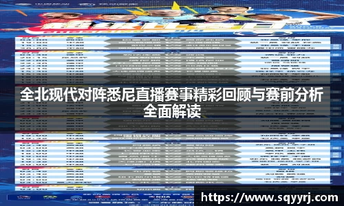 全北现代对阵悉尼直播赛事精彩回顾与赛前分析全面解读