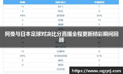 阿曼与日本足球对决比分直播全程更新精彩瞬间回顾